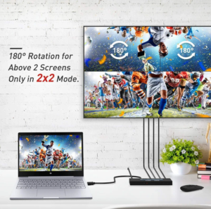 Video Wall 2x2 Controller HDMI untuk TV/Monitor