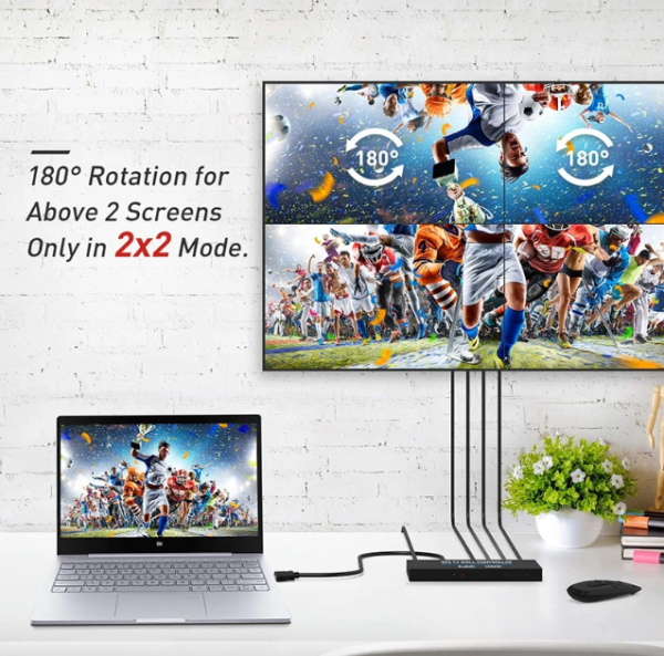 Video Wall 2x2 Controller HDMI untuk TV/Monitor